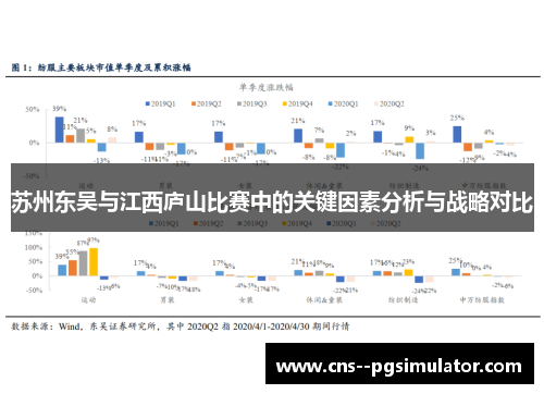 苏州东吴与江西庐山比赛中的关键因素分析与战略对比