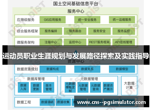 运动员职业生涯规划与发展路径探索及实践指导