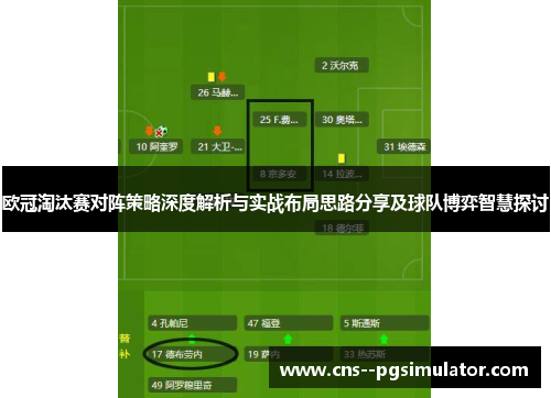 欧冠淘汰赛对阵策略深度解析与实战布局思路分享及球队博弈智慧探讨