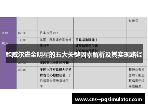 鲍威尔进全明星的五大关键因素解析及其实现路径